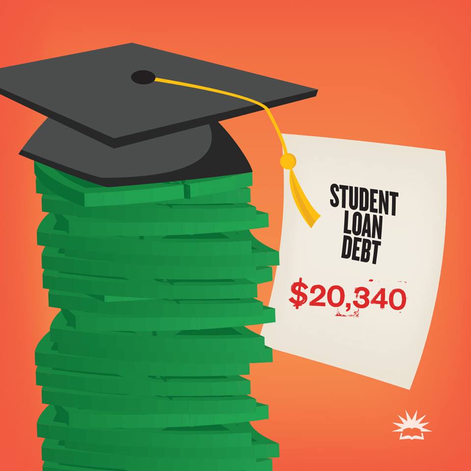 college-grad-debt